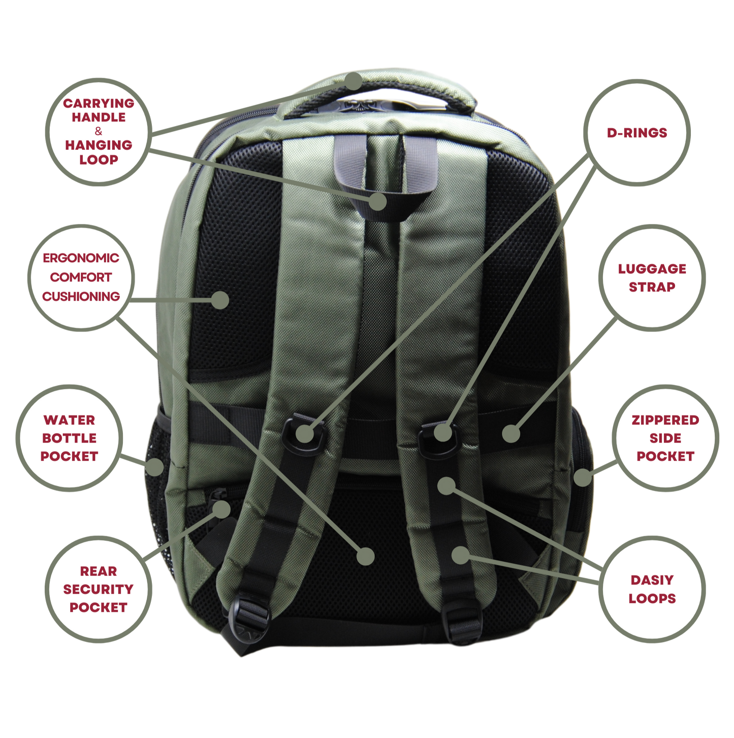 The Ultimate Ita Backpack - Jumbo Edition